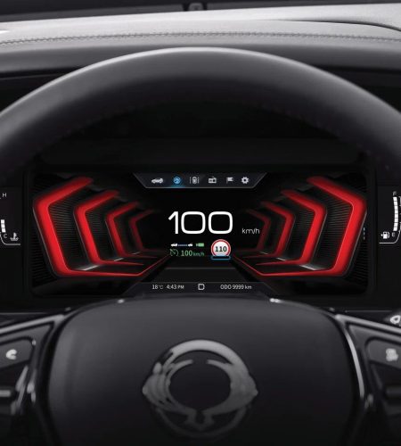 Tivoli dashboard for just